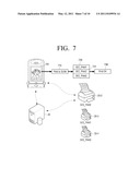 DLNA (DIGITAL LIVING NETWORK ALLIANCE) DEVICE, IMAGE FORMING METHOD, AND IMAGE FORMING SYSTEM diagram and image