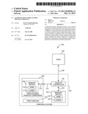 Authenticating a Replaceable Printer Component diagram and image