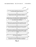 Authenticating a Replaceable Printer Component diagram and image