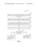 Authenticating a Replaceable Printer Component diagram and image