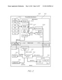 CONTACT DETAILS RETRIEVAL USING A PRINTED MEDIUM diagram and image