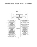 Image scanning apparatus and image forming apparatus diagram and image