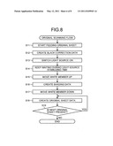 Image scanning apparatus and image forming apparatus diagram and image