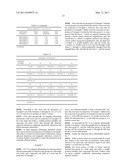 ZOOM LENS FOR PROJECTION AND PROJECTION-TYPE DISPLAY DEVICE diagram and image