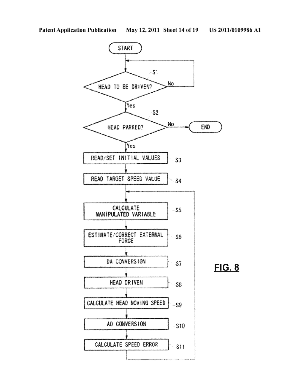 CONTROL SYSTEM AND METHOD FOR LOADING ACTUATOR ARM OF ROTATING STORAGE DEVICE - diagram, schematic, and image 15