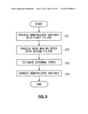 CONTROL SYSTEM AND METHOD FOR LOADING ACTUATOR ARM OF ROTATING STORAGE DEVICE diagram and image