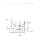 CONTROLLER COMPENSATION FOR FREQUENCY JITTER diagram and image