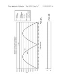 Method And Apparatus For A Power Conversion Device diagram and image