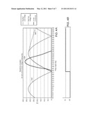 Method And Apparatus For A Power Conversion Device diagram and image