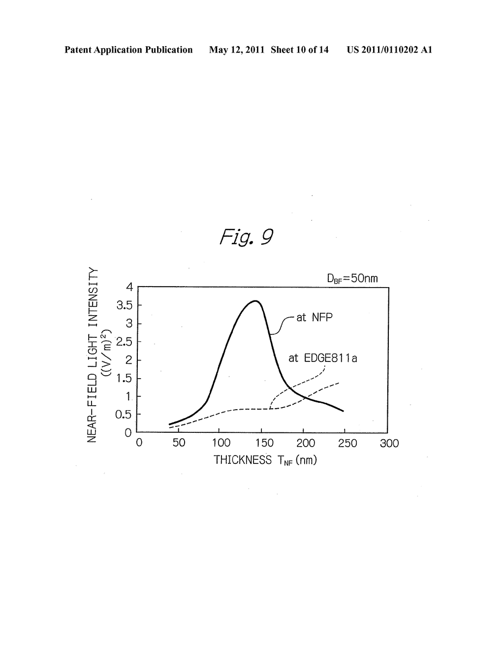 Thermally-Assisted Magnetic Recording Head Comprising Near-Field Optical Device with Propagation Edge - diagram, schematic, and image 11