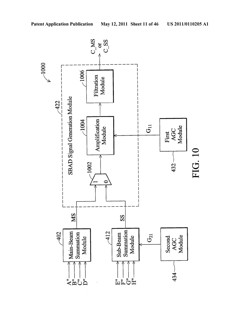 Apparatus for Controlling Servo Signal Gains of an Optical Disc Drive and Method of the Same - diagram, schematic, and image 12