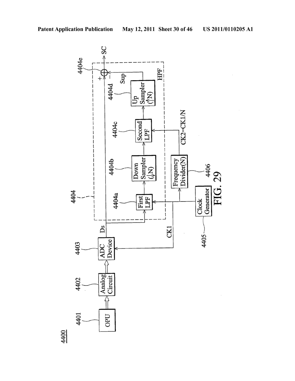 Apparatus for Controlling Servo Signal Gains of an Optical Disc Drive and Method of the Same - diagram, schematic, and image 31