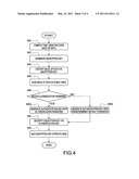 EXTERNAL COMPACT DISC DRIVE FOR DATA ENCRYPTION AND DECRYPTION AND METHOD FOR THE SAME diagram and image