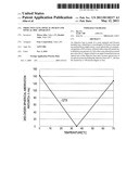 OBJECTIVE LENS, OPTICAL PICKUP AND OPTICAL DISC APPARATUS diagram and image