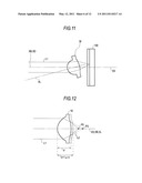 OBJECTIVE LENS, OPTICAL PICKUP AND OPTICAL DISC APPARATUS diagram and image