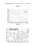 OBJECTIVE LENS, OPTICAL PICKUP AND OPTICAL DISC APPARATUS diagram and image