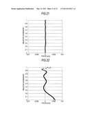 OBJECTIVE LENS, OPTICAL PICKUP AND OPTICAL DISC APPARATUS diagram and image