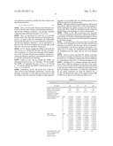 OBJECTIVE LENS, OPTICAL PICKUP AND OPTICAL DISC APPARATUS diagram and image