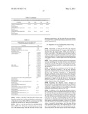 OBJECTIVE LENS, OPTICAL PICKUP AND OPTICAL DISC APPARATUS diagram and image