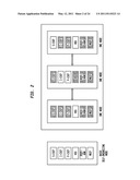 SELF ORGANIZING IP MULTIMEDIA SUBSYSTEM diagram and image