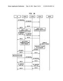 SELF ORGANIZING IP MULTIMEDIA SUBSYSTEM diagram and image