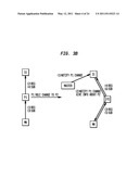 SELF ORGANIZING IP MULTIMEDIA SUBSYSTEM diagram and image