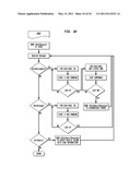 SELF ORGANIZING IP MULTIMEDIA SUBSYSTEM diagram and image