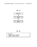 SELF ORGANIZING IP MULTIMEDIA SUBSYSTEM diagram and image