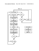 SELF ORGANIZING IP MULTIMEDIA SUBSYSTEM diagram and image