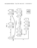 SELF ORGANIZING IP MULTIMEDIA SUBSYSTEM diagram and image