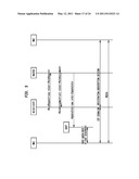 SELF ORGANIZING IP MULTIMEDIA SUBSYSTEM diagram and image