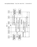 SELF ORGANIZING IP MULTIMEDIA SUBSYSTEM diagram and image