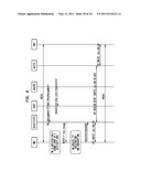 SELF ORGANIZING IP MULTIMEDIA SUBSYSTEM diagram and image