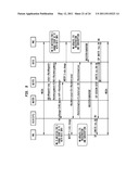 SELF ORGANIZING IP MULTIMEDIA SUBSYSTEM diagram and image