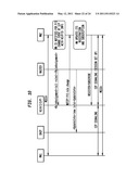 SELF ORGANIZING IP MULTIMEDIA SUBSYSTEM diagram and image