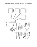 SELF ORGANIZING IP MULTIMEDIA SUBSYSTEM diagram and image