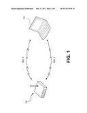 MULTI-RADIO COMMUNICATION BETWEEN WIRELESS DEVICES diagram and image