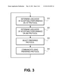 MULTI-RADIO COMMUNICATION BETWEEN WIRELESS DEVICES diagram and image