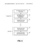 MULTI-RADIO COMMUNICATION BETWEEN WIRELESS DEVICES diagram and image