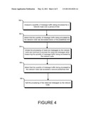 TRAFFIC HANDLING FOR MOBILE COMMUNICATION-BASED ADVERTISEMENTS diagram and image