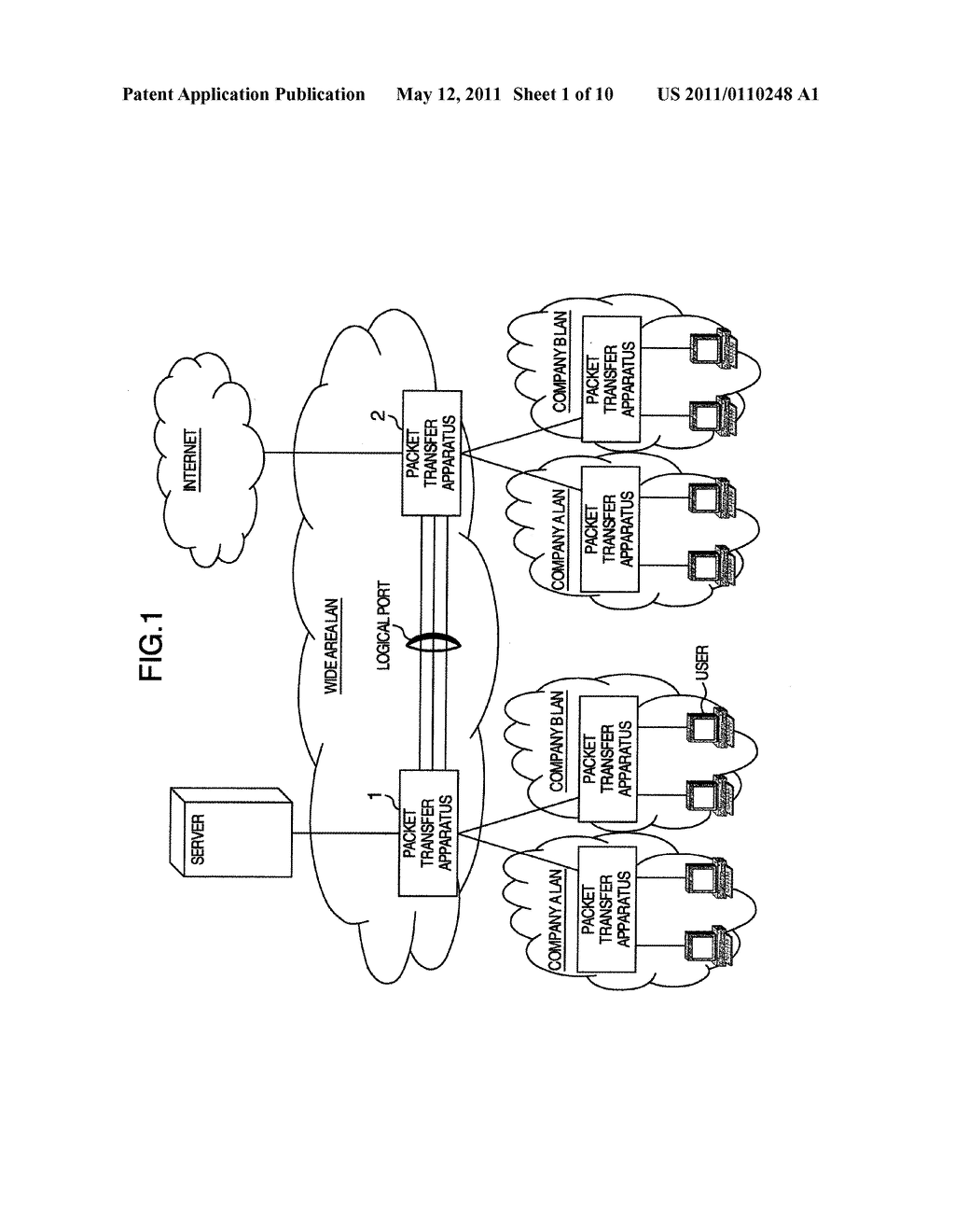 APPARATUS HAVING PACKET ALLOCATION FUNCTION AND PACKET ALLOCATION METHOD - diagram, schematic, and image 02