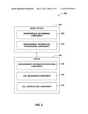 CELL RESELECTION ENHANCEMENT diagram and image