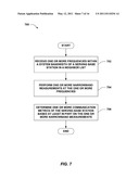 CELL RESELECTION ENHANCEMENT diagram and image