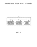 APPARATUS AND METHOD FOR AVOIDING CHANNEL INTERFERENCE IN A MULTI-CHANNEL SENSOR NETWORK diagram and image