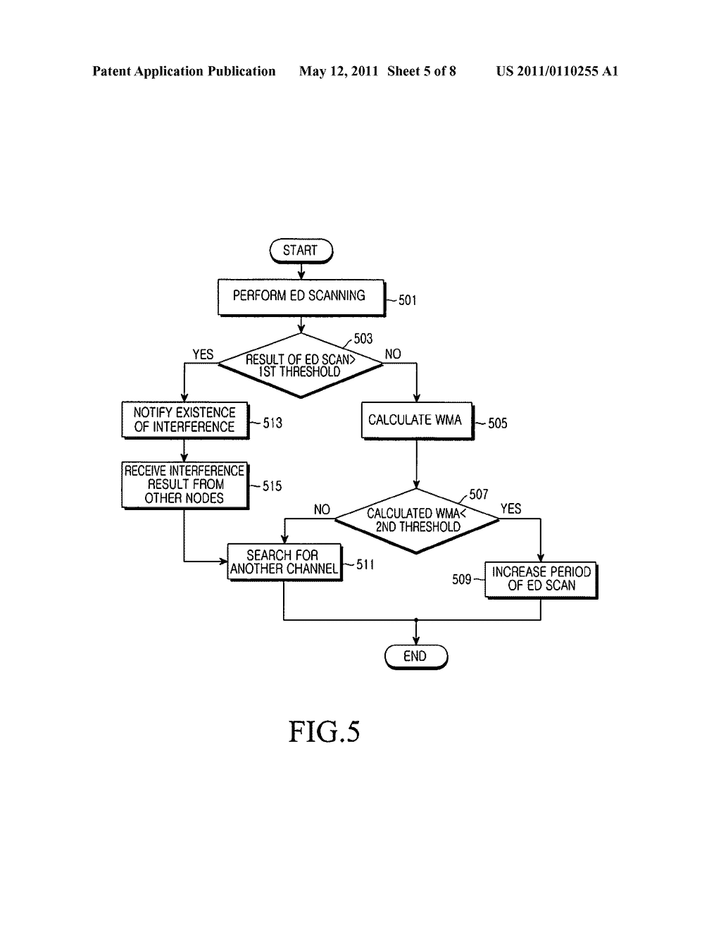 APPARATUS AND METHOD FOR AVOIDING CHANNEL INTERFERENCE IN A MULTI-CHANNEL SENSOR NETWORK - diagram, schematic, and image 06