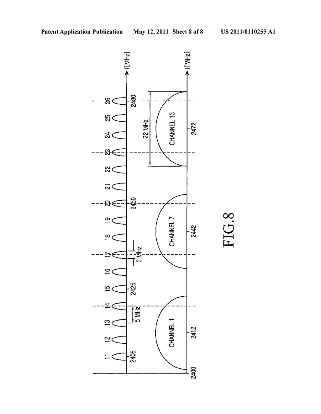 APPARATUS AND METHOD FOR AVOIDING CHANNEL INTERFERENCE IN A MULTI-CHANNEL SENSOR NETWORK - diagram, schematic, and image 09