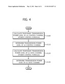 UPLINK TRANSMISSION POWER CONTROL METHOD IN A WIRELESS COMMUNICATION SYSTEM diagram and image