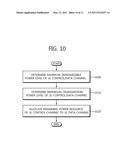 UPLINK TRANSMISSION POWER CONTROL METHOD IN A WIRELESS COMMUNICATION SYSTEM diagram and image