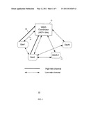 METHOD AND SYSTEM FOR DEVICE DISCOVERY IN A WIRELESS VIDEO AREA NETWORK diagram and image