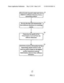 METHOD AND SYSTEM FOR DEVICE DISCOVERY IN A WIRELESS VIDEO AREA NETWORK diagram and image